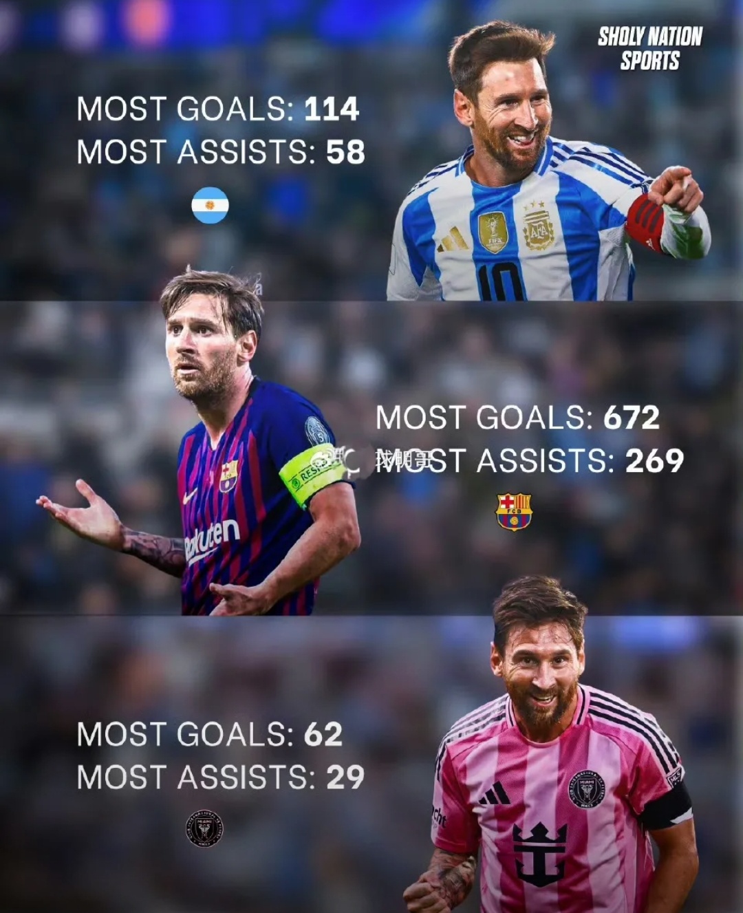 包含阿根廷队长梅西脚踢点球帮助巴黎圣日耳曼逼平马赛队的词条